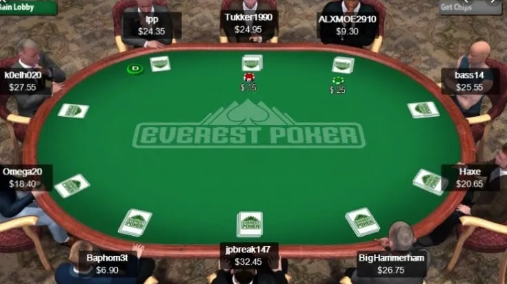 Everest Poker πλατφόρμα