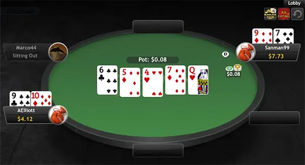 MGM poker rewards