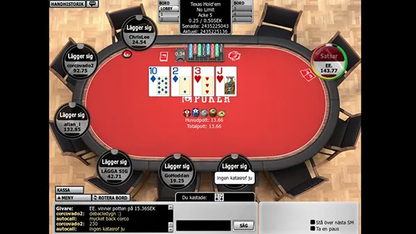 Tavoli poker Svezia